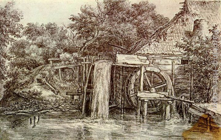 Watermill painting - Meindert Hobbema Watermill art painting